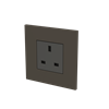 Product Thumbnail urls