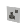 Product Thumbnail urls
