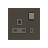 Product Thumbnail urls