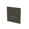 Product Thumbnail urls