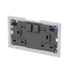 Product Thumbnail urls