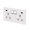 Product Thumbnail urls