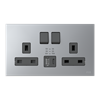 Product Thumbnail urls