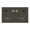 Product Thumbnail urls