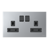 Product Thumbnail urls