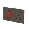 Product Thumbnail urls
