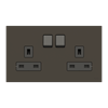 Product Thumbnail urls