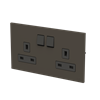 Product Thumbnail urls