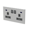 Product Thumbnail urls