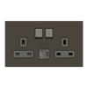 Product Thumbnail urls