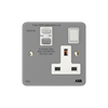 Product Thumbnail urls