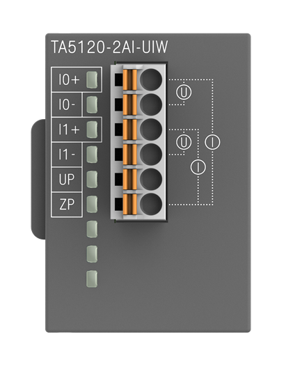 Analog.Eingangsmodul Option Board, 2AE U/I, 12bit, Federzugsklemmen