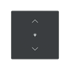 Product Thumbnail urls