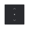 Product Thumbnail urls