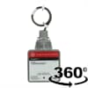 Product Thumbnail urls