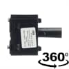Product Thumbnail urls