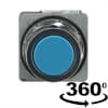 Product Thumbnail urls
