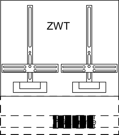 Panneau de mesure pour transformateur