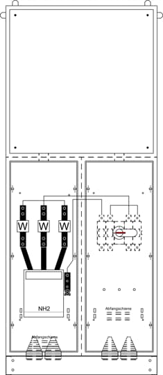 Armoires de mesure et de conversion, TwinLine, à poser, RAL 7035