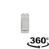 Product Thumbnail urls