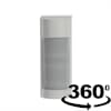 Product Thumbnail urls