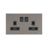 Product Thumbnail urls