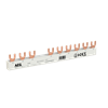Product Thumbnail urls