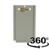 Product Thumbnail urls