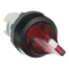 Product Thumbnail urls