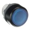 Product Thumbnail urls