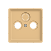 Product Thumbnail urls