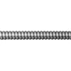 Product Thumbnail urls