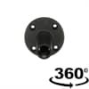 Product Thumbnail urls