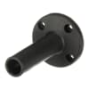 Product Thumbnail urls