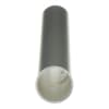 Product Thumbnail urls