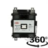 Product Thumbnail urls