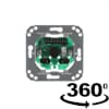 Product Thumbnail urls