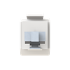Product Thumbnail urls