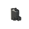 Product Thumbnail urls