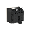 Product Thumbnail urls