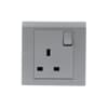 Product Thumbnail urls