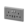 Product Thumbnail urls