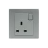 Product Thumbnail urls