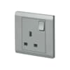 Product Thumbnail urls