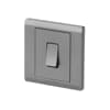Product Thumbnail urls