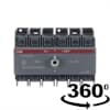 Product Thumbnail urls