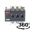 Product Thumbnail urls