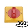 Product Thumbnail urls