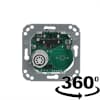 Product Thumbnail urls