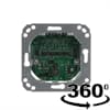 Product Thumbnail urls